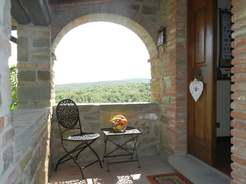 Villa Casolare il Moro Monte San Savino