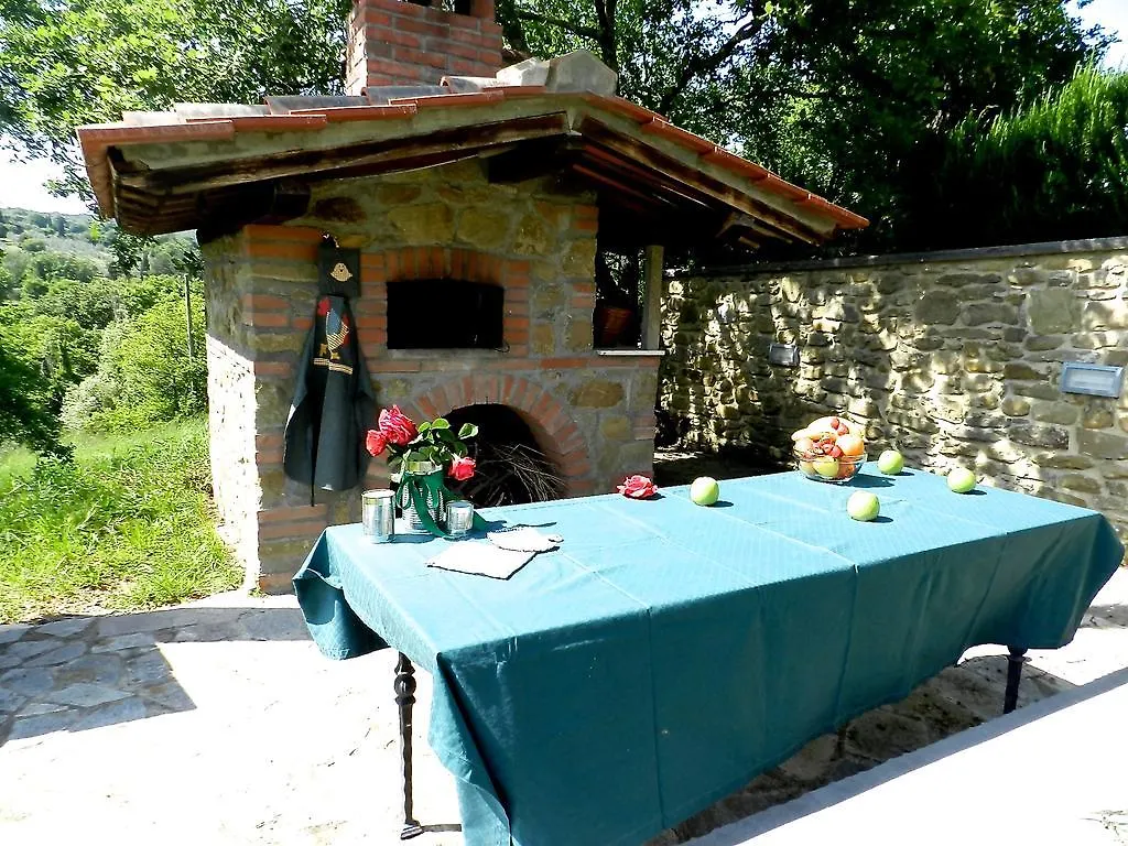 Villa Casolare il Moro Monte San Savino Casa vacanze
